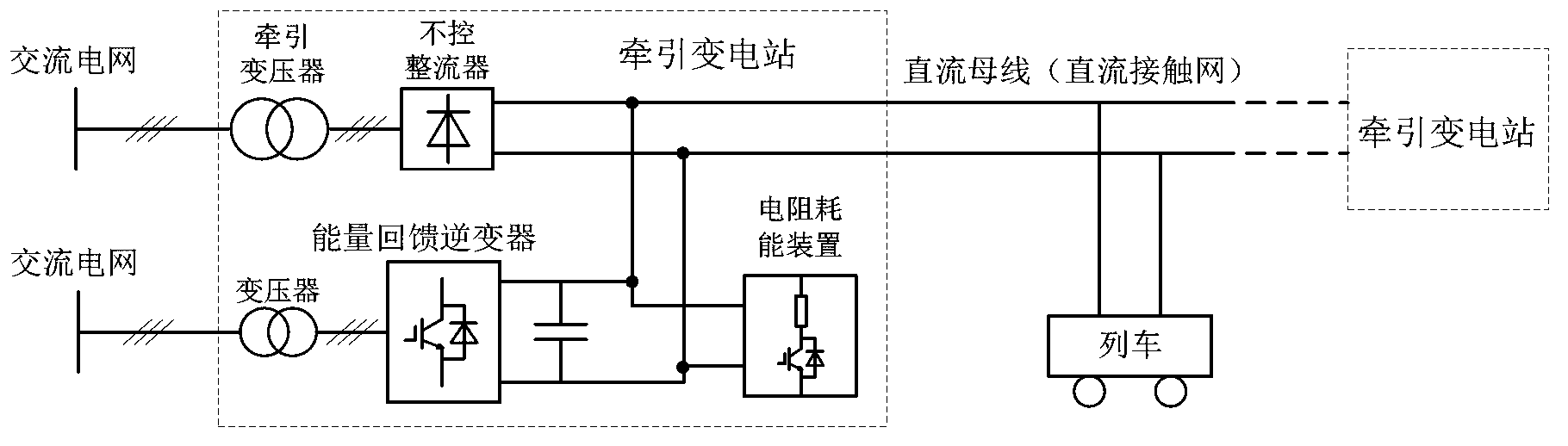 Urban rail train regenerative brake energy absorbing and using system and method