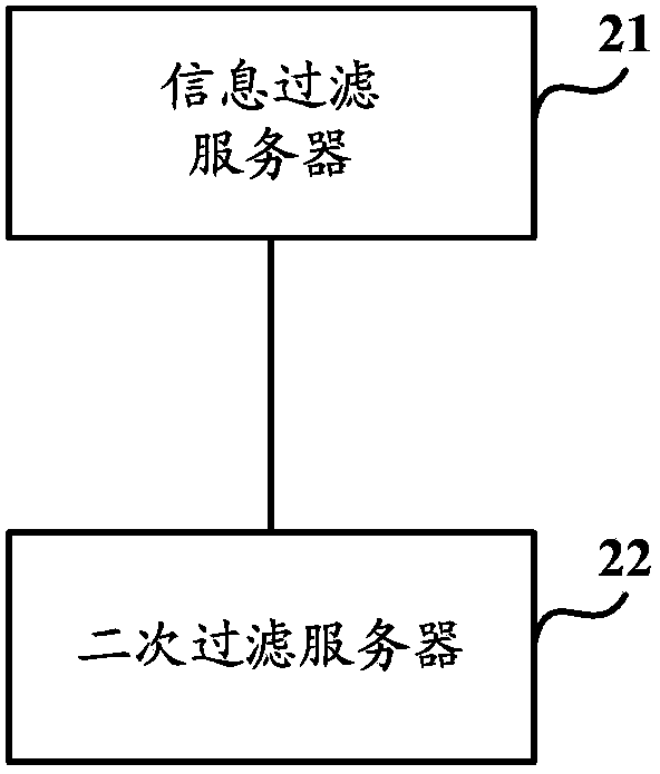 Information filtering method, system and device