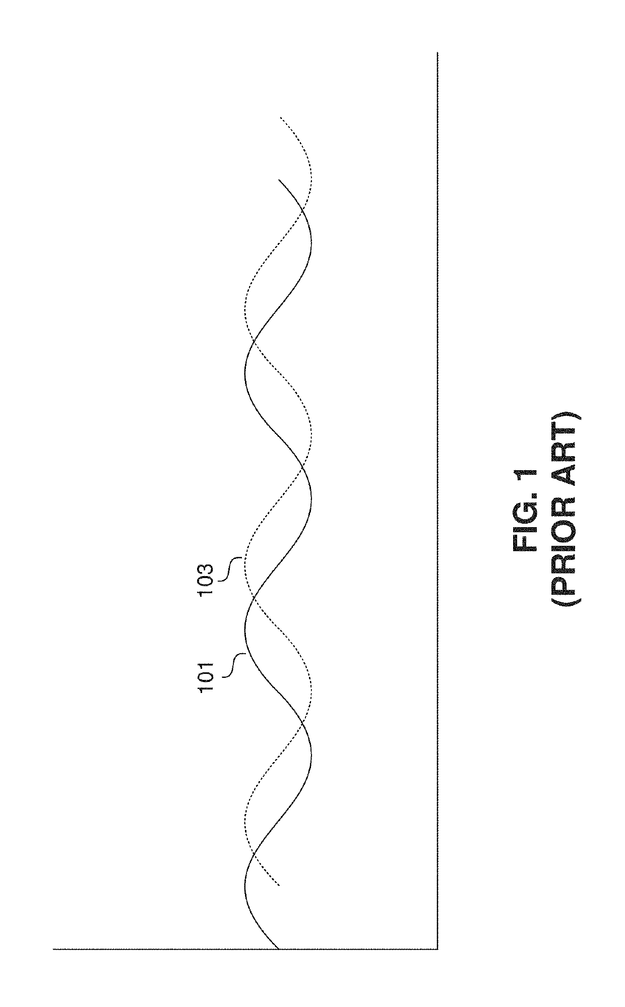 Self-matching phase shifter/attenuator