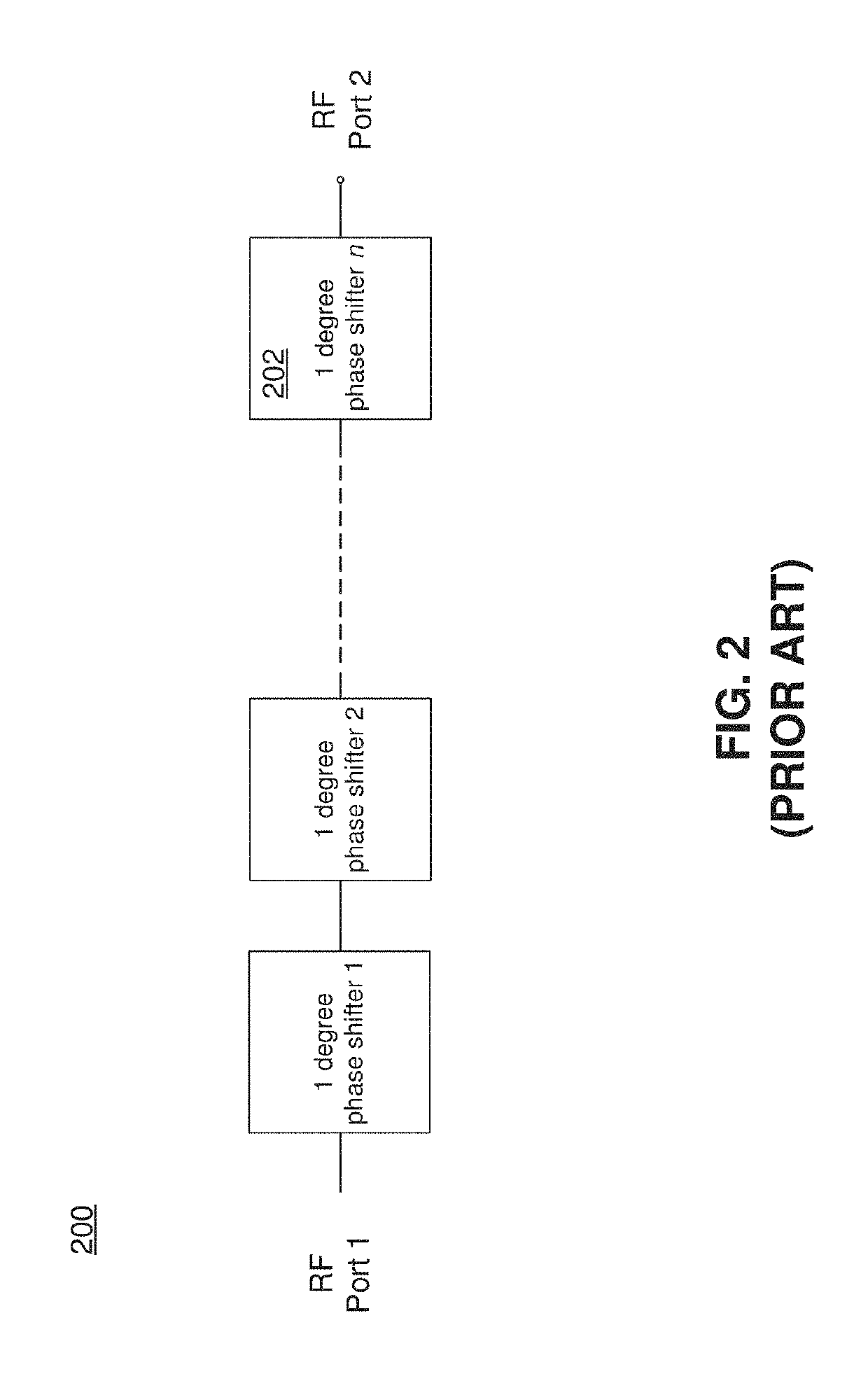 Self-matching phase shifter/attenuator