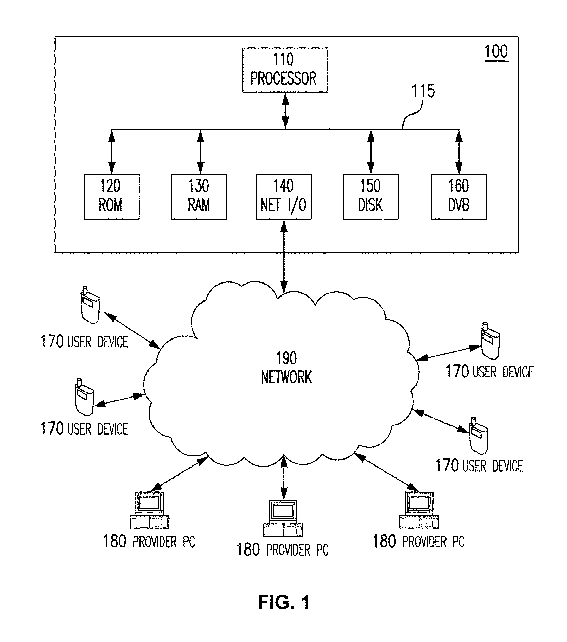 Spatial organization of images based on emotion face clouds