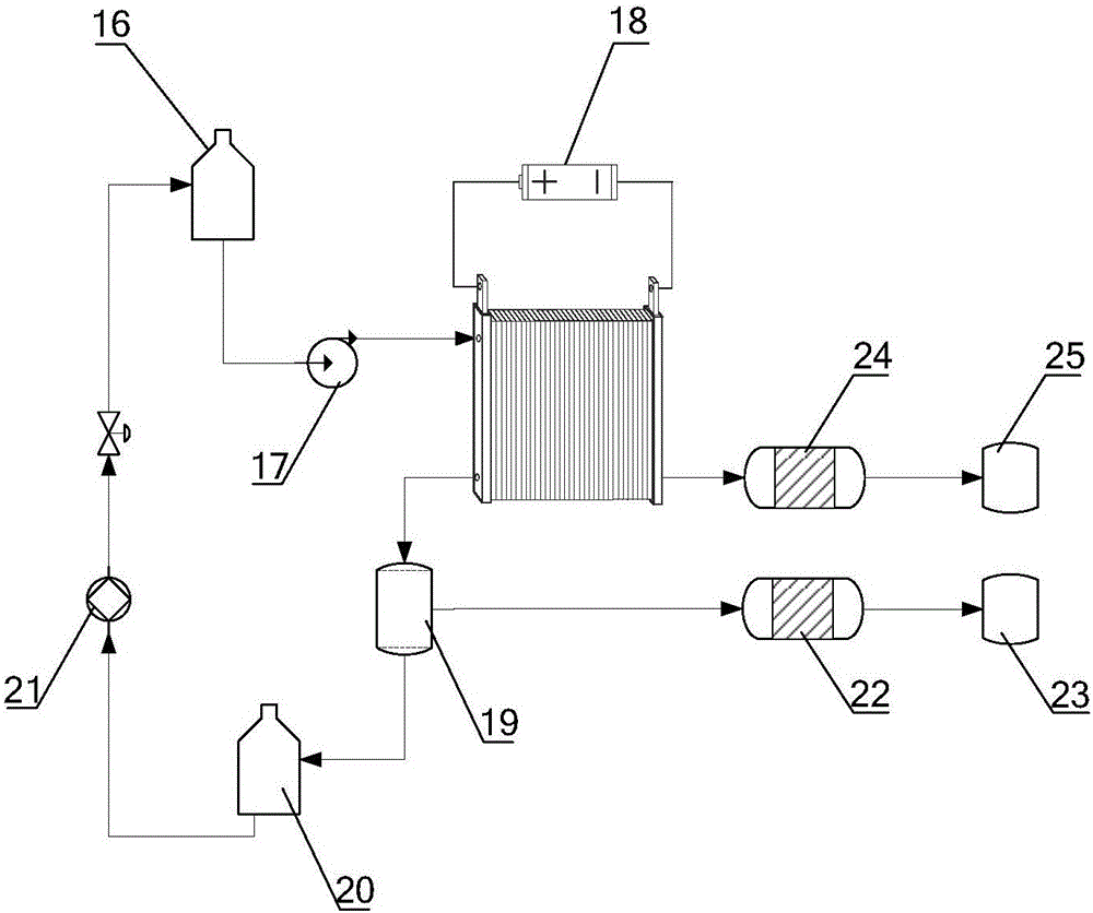 SPE electrolytic cell module with composite flow field and method therewith for producing hydrogen by electrolyzing water