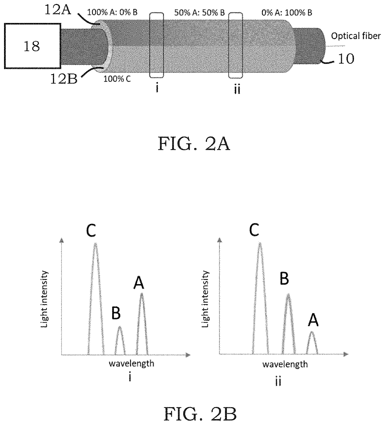 Multiple-wavelength triboluminescent optical fiber sensor