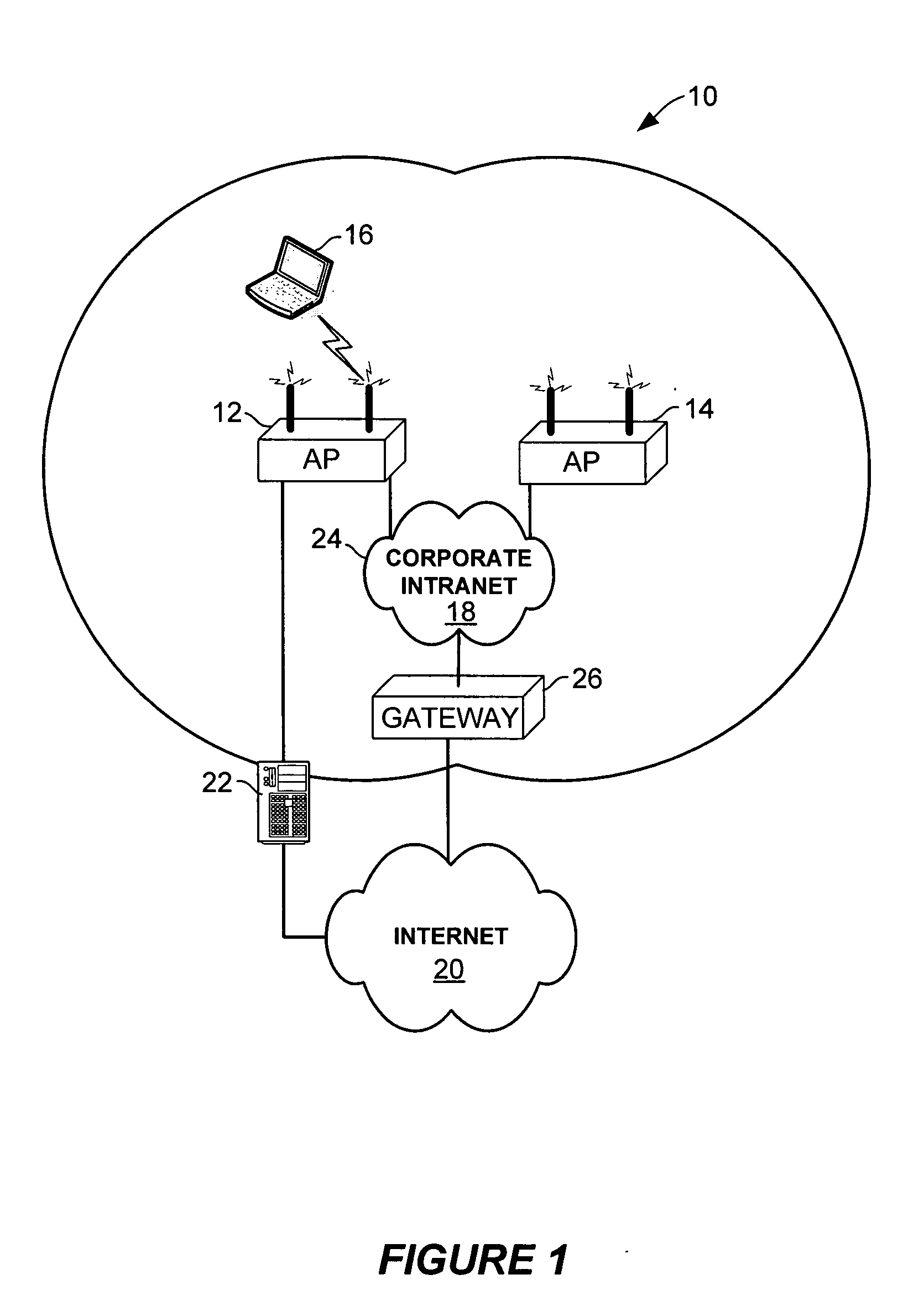 Dynamic call parameter switchover and graceful degradation for optimizing VoIP performance in wireless local area networks