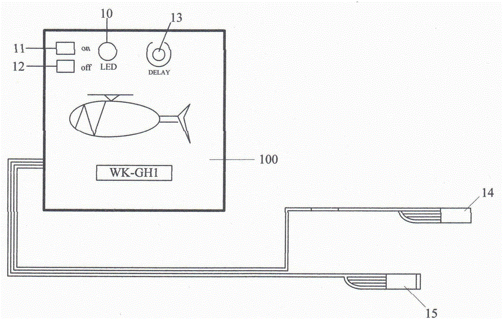 Novel direction control system flexible to manipulate