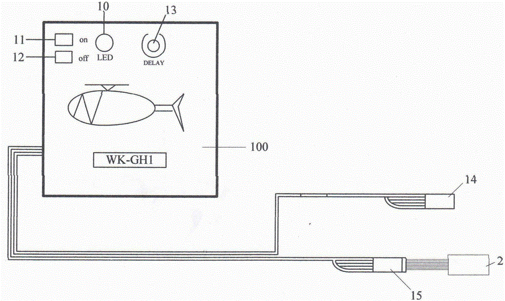 Novel direction control system flexible to manipulate