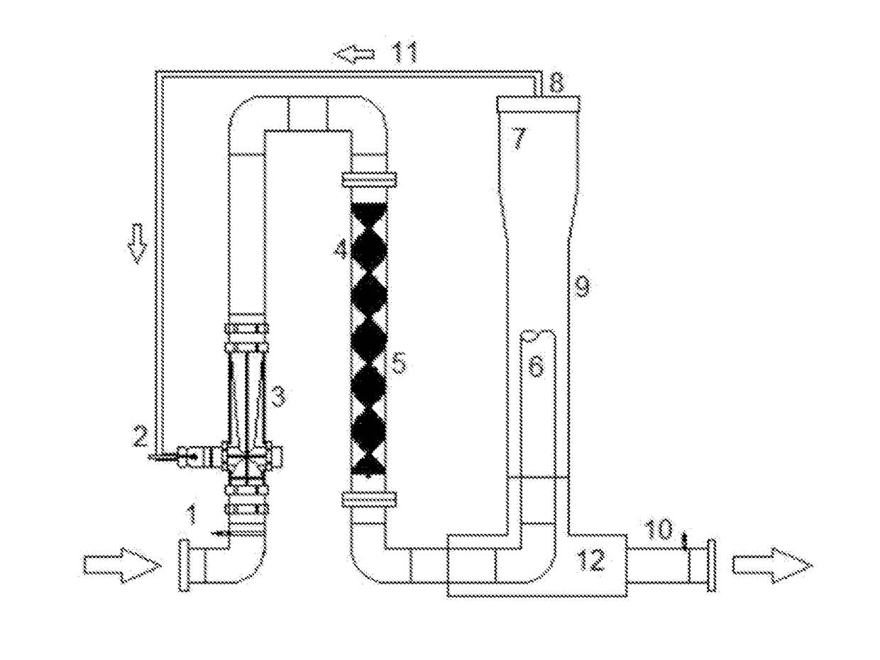 Equipment and process for liquid/gas reaction or mix