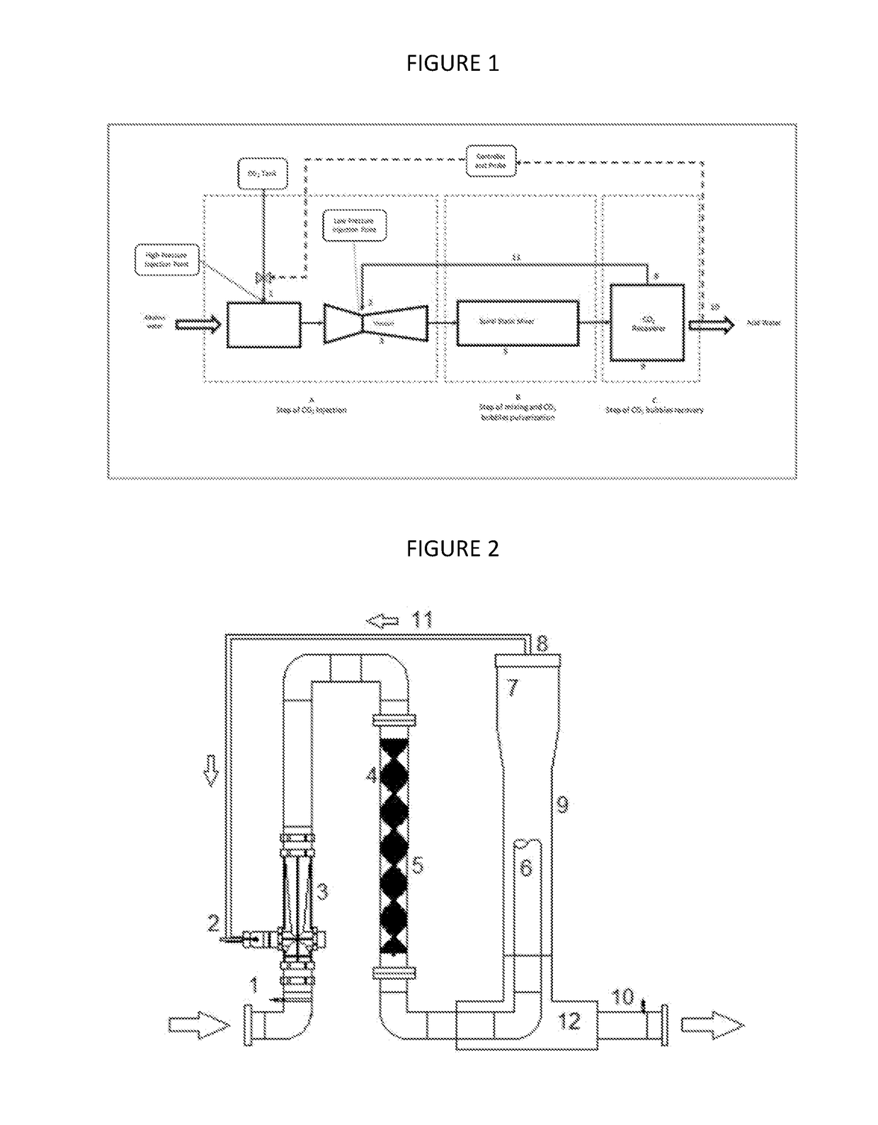 Equipment and process for liquid/gas reaction or mix