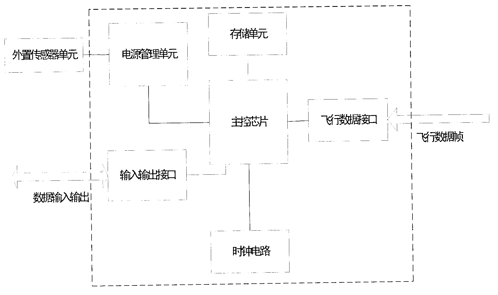 Electronic resume recording device of unmanned aerial vehicle