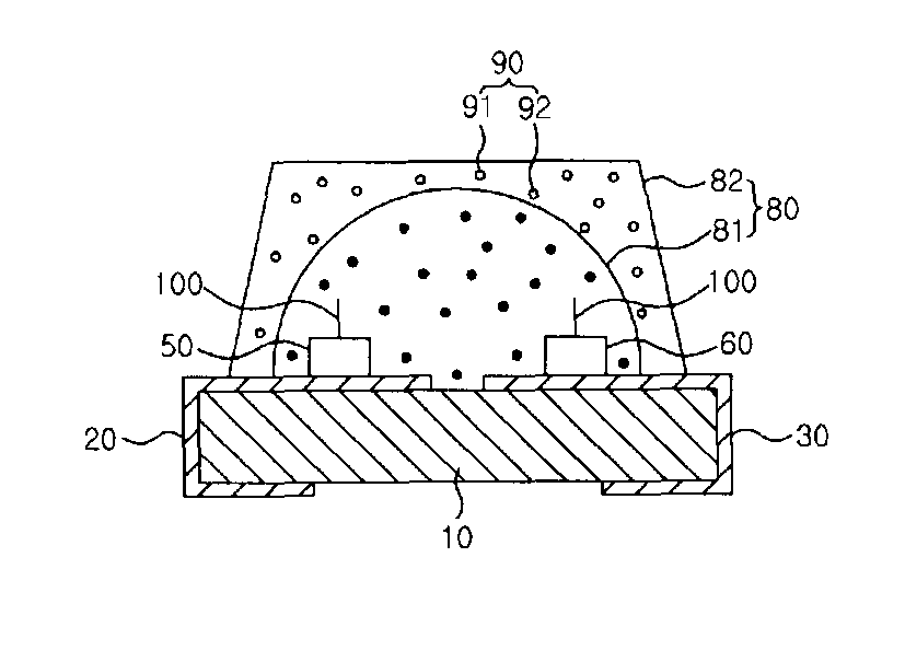 Light emitting device having plural light emitting diodes and at least one phosphor for emitting different wavelengths of light