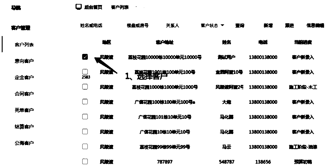 User authority management method and device and storage medium