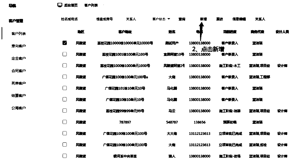 User authority management method and device and storage medium