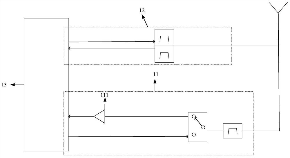 Information sending and receiving control method, device, electronic device and storage medium