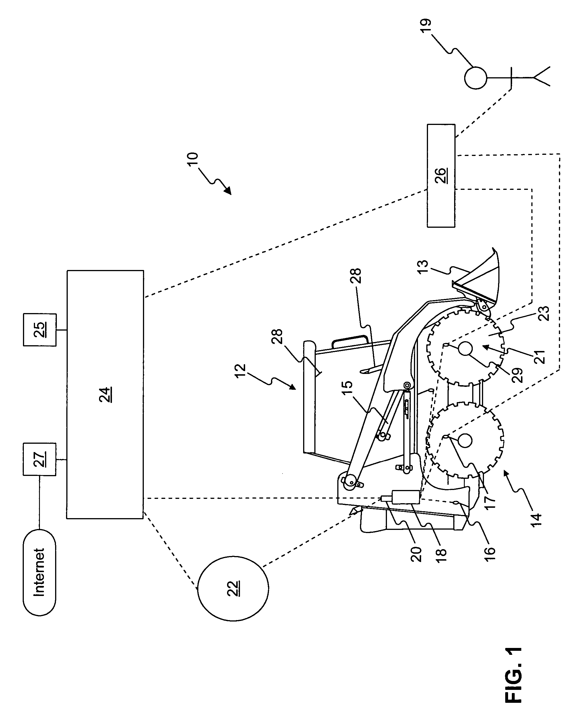 Tire maintenance system