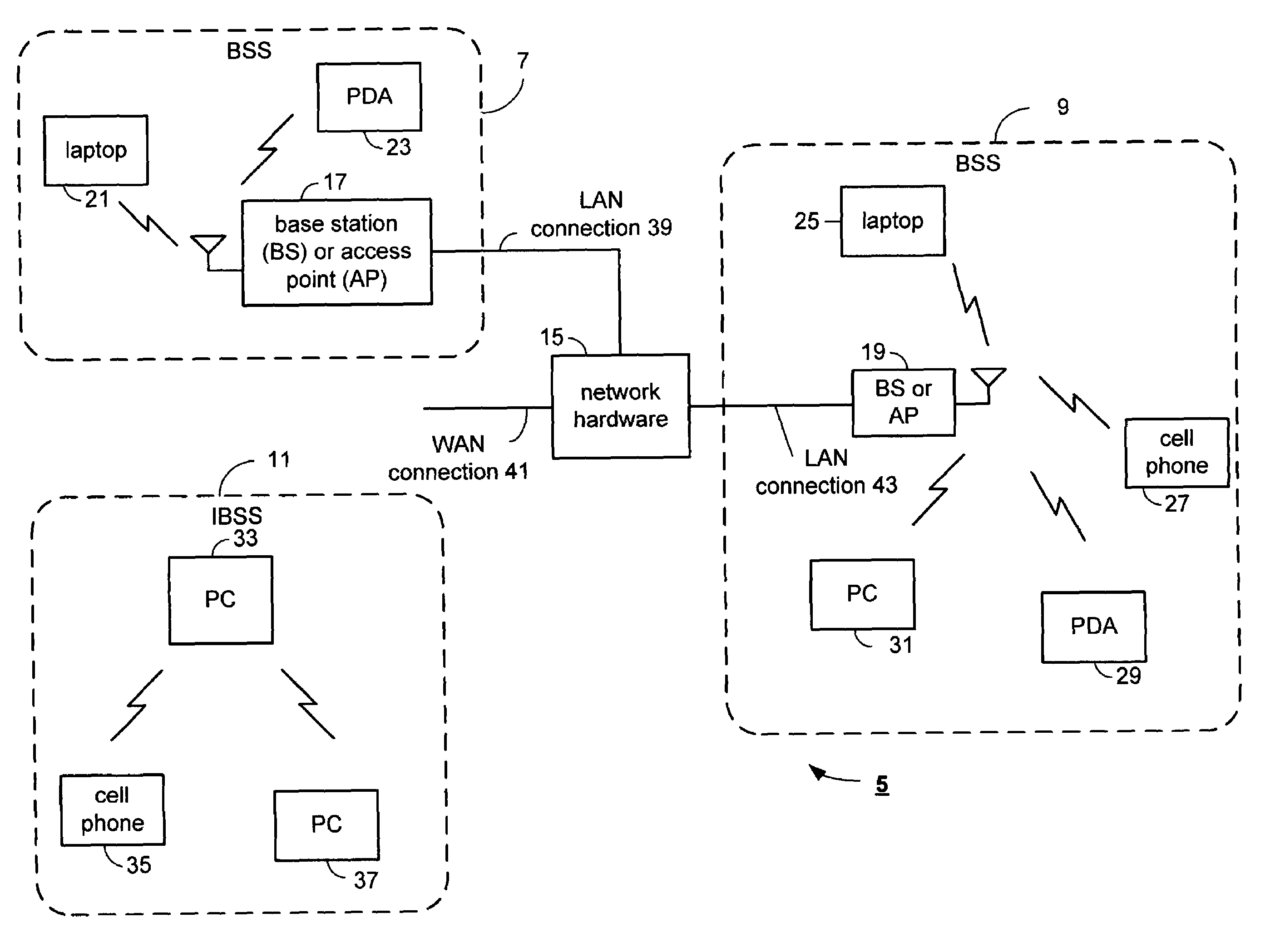 Multiple band multiple input multiple output transceiver integrated circuit