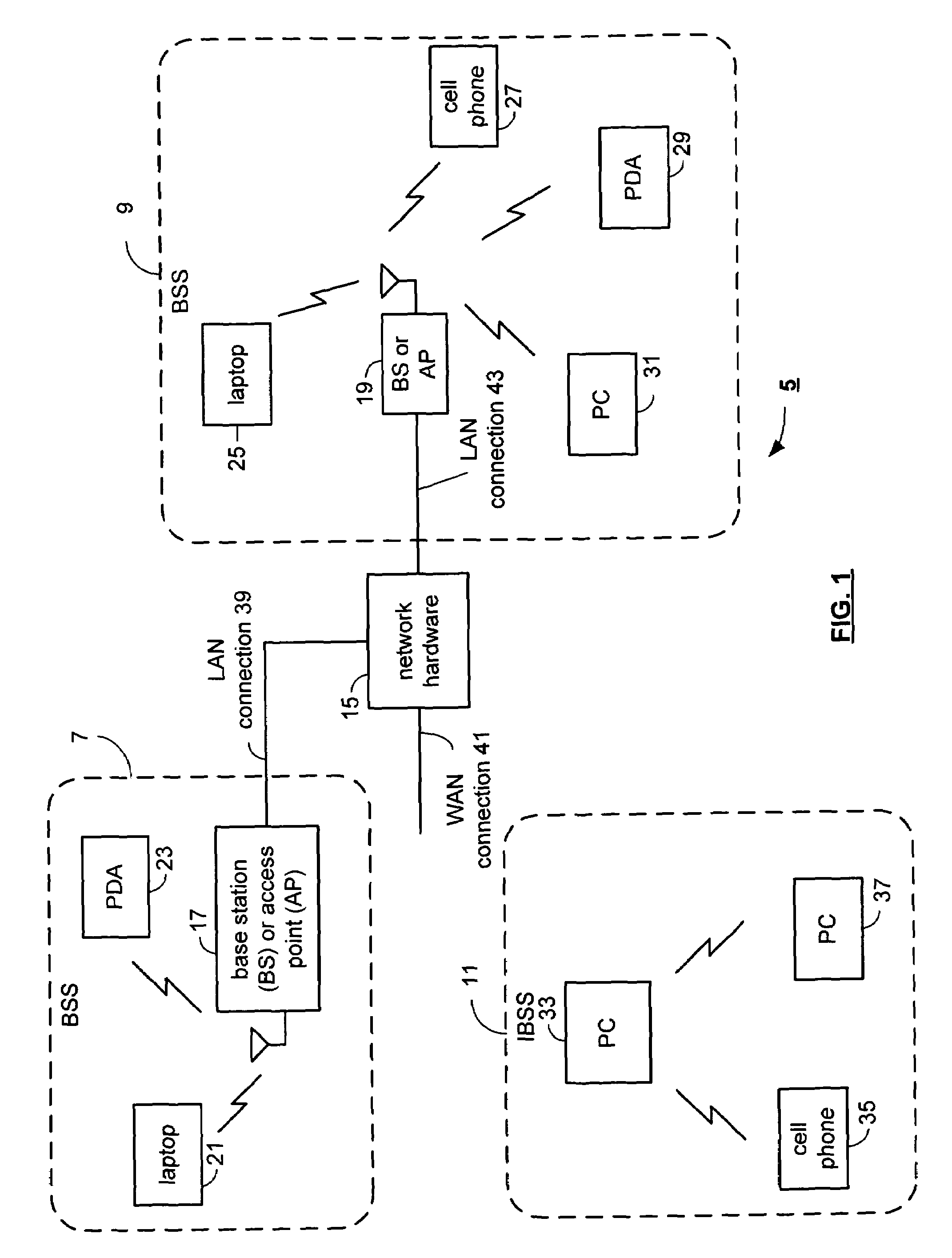 Multiple band multiple input multiple output transceiver integrated circuit