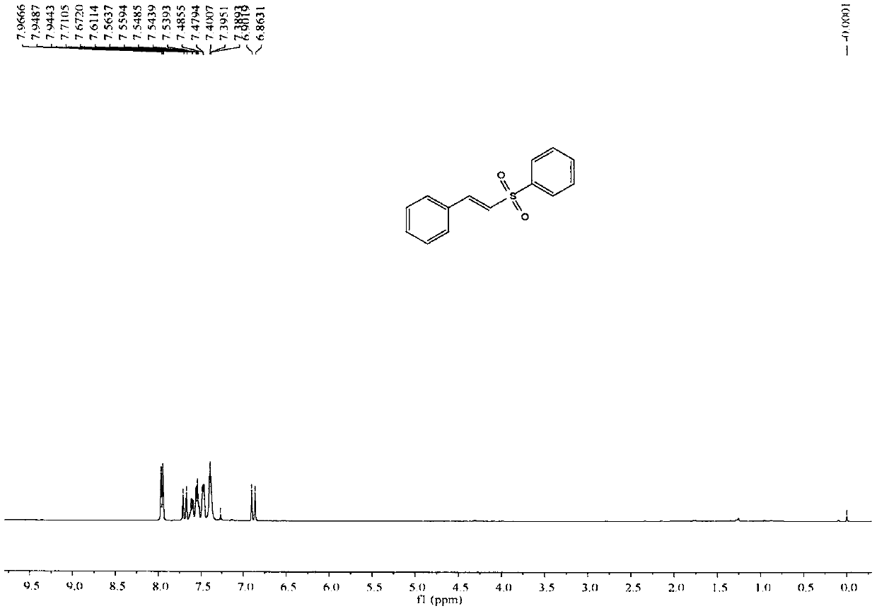 (E)-(2-(phenylsulfonyl)vinyl)benzene and derivative thereof, and synthesis method of (E)-(2-(phenylsulfonyl)vinyl)benzene and derivative thereof