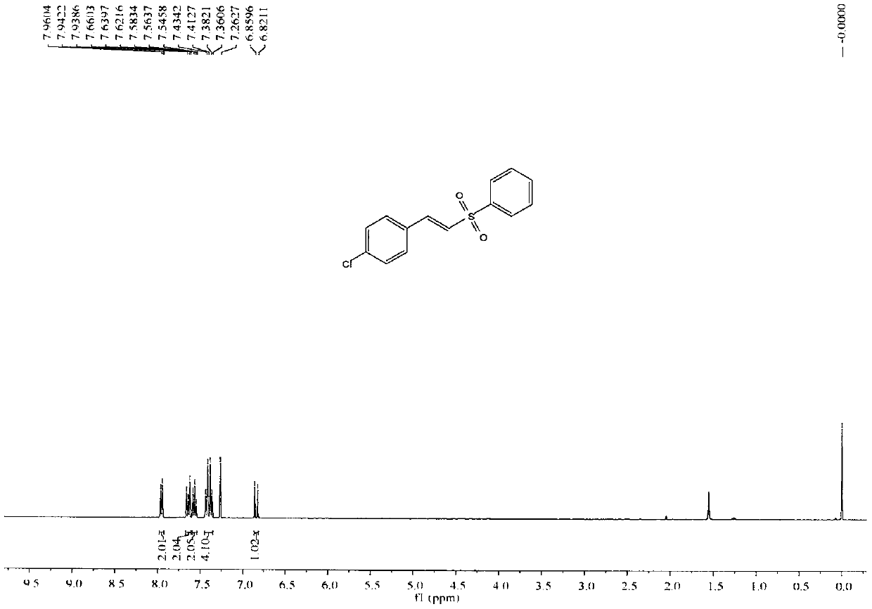 (E)-(2-(phenylsulfonyl)vinyl)benzene and derivative thereof, and synthesis method of (E)-(2-(phenylsulfonyl)vinyl)benzene and derivative thereof