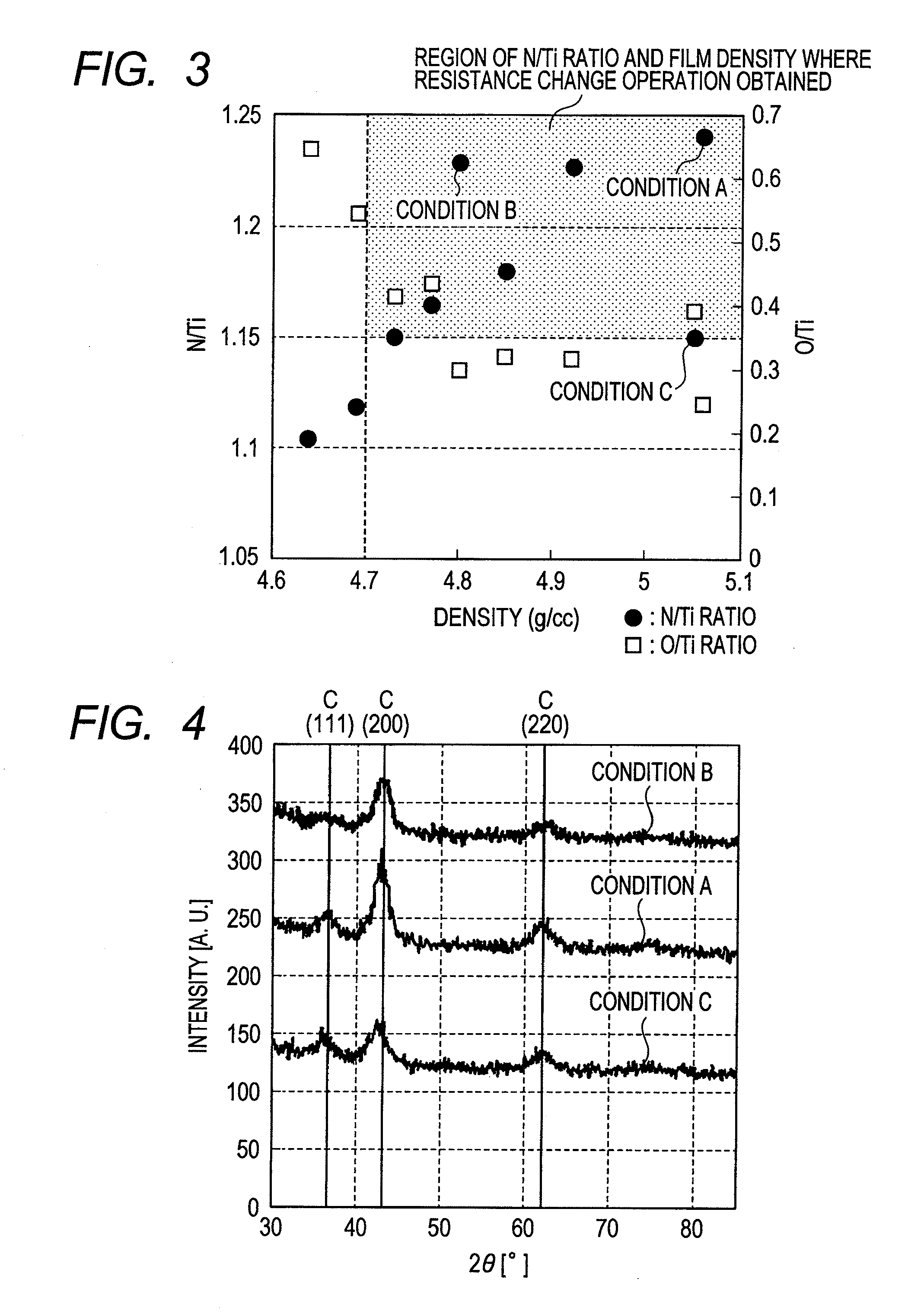 Nonvolatile storage element and manufacturing method thereof