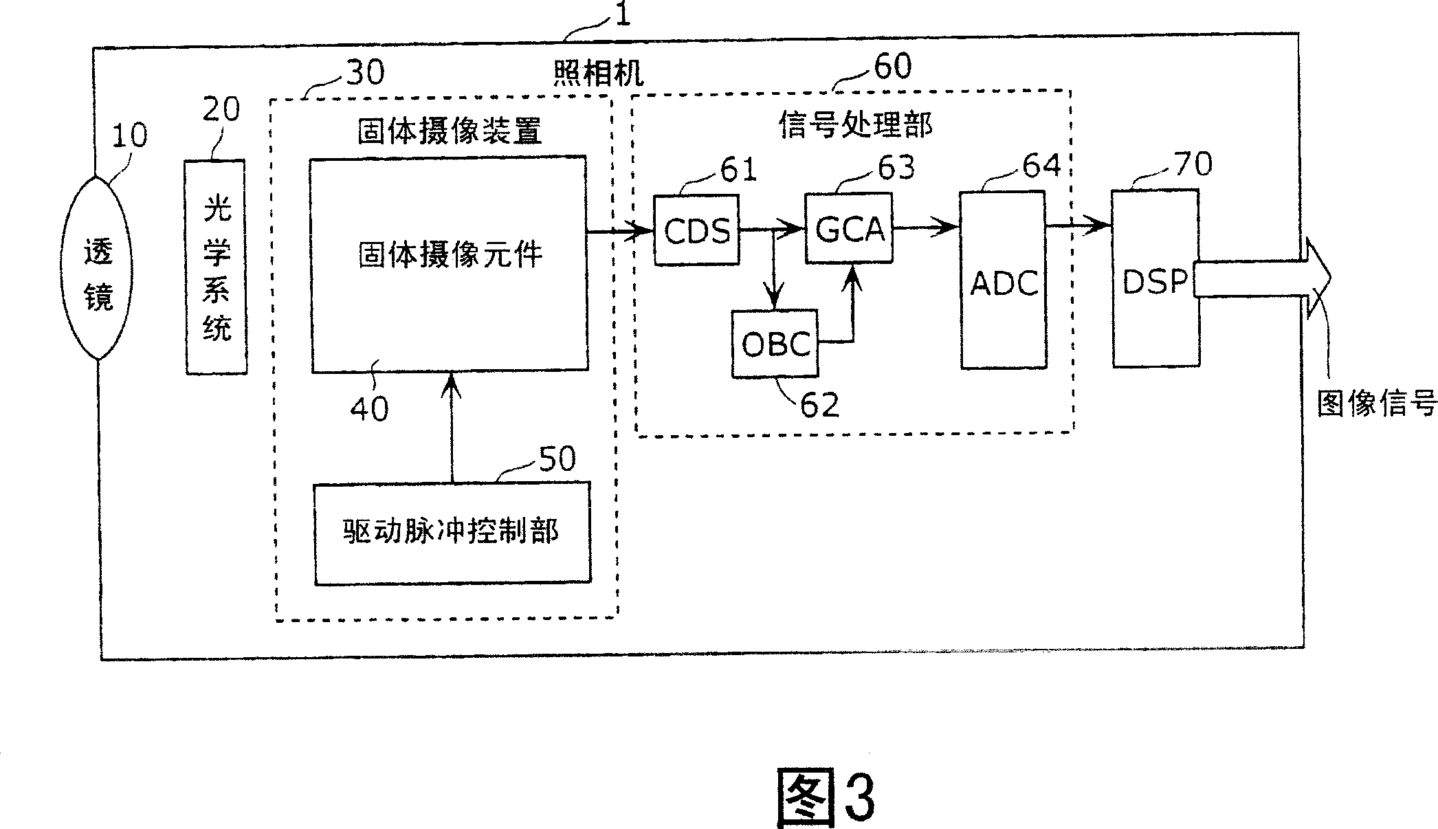 Solid-state imaging apparatus and method for driving the same