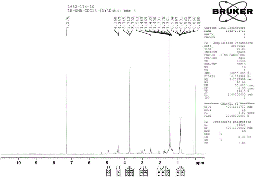 Method for preparing key intermediate of anti-influenza drug peramivir