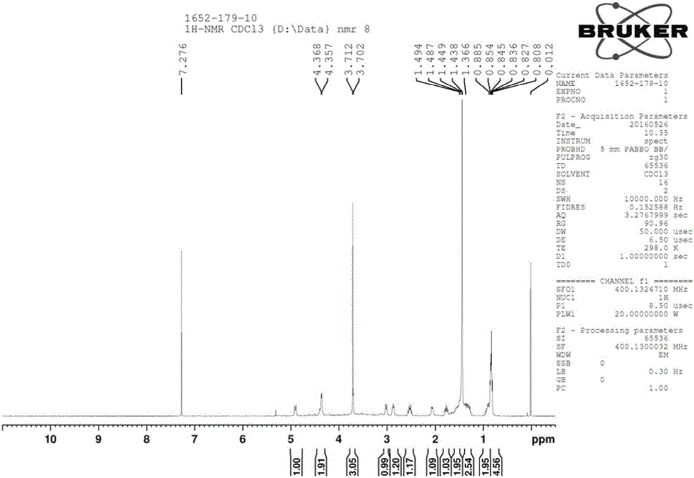 Method for preparing key intermediate of anti-influenza drug peramivir