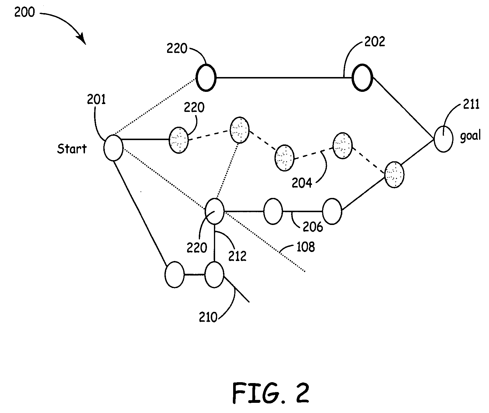 Augmented tutoring