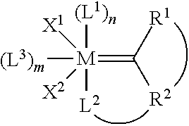 Method for in-situ formation of metathesis catalysts