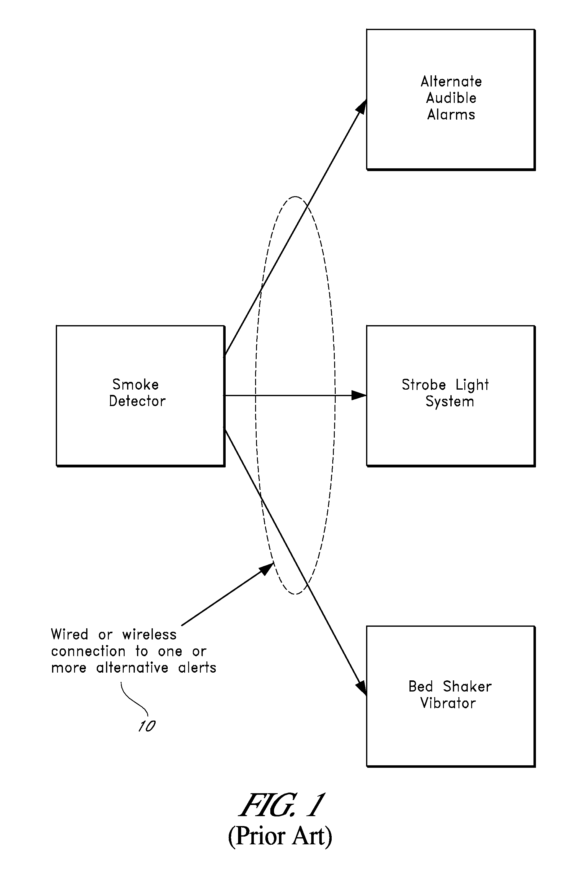 Strobe light alarm detection and alert system