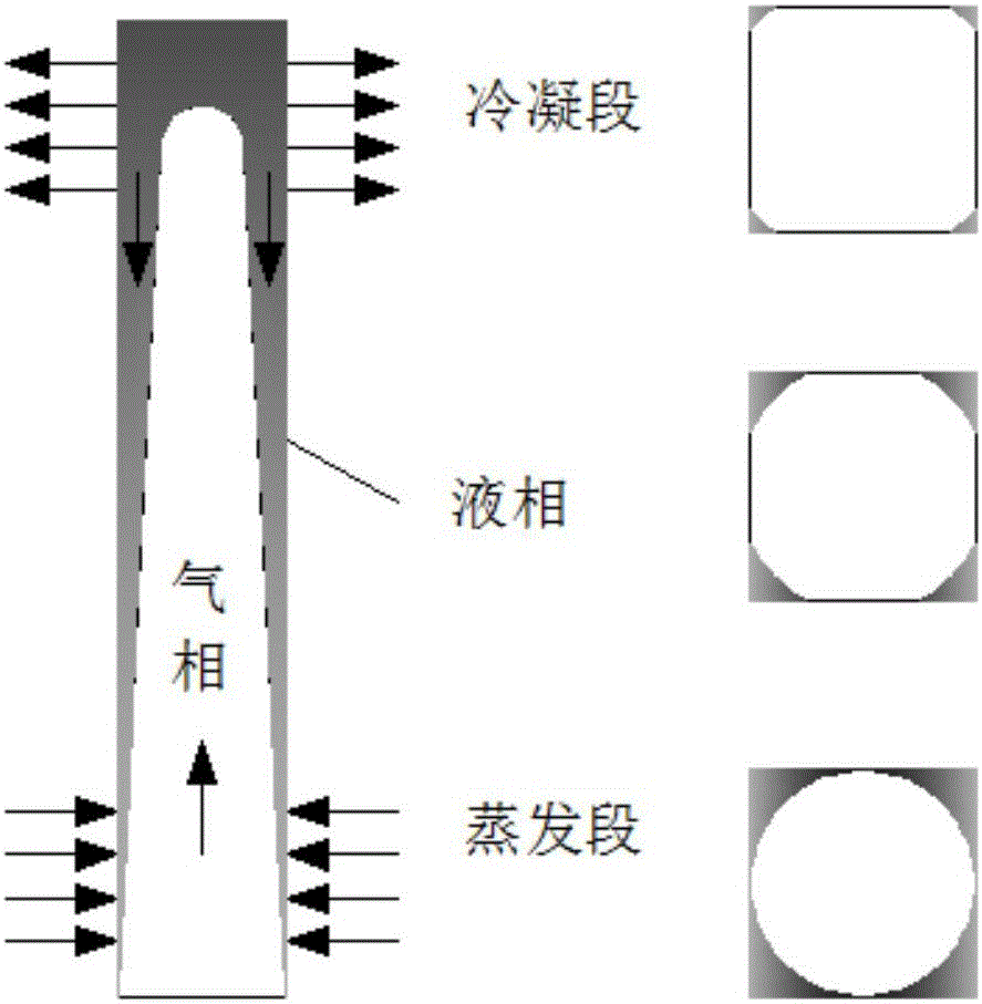 Micro combustor with heat pipes embedded in wall face