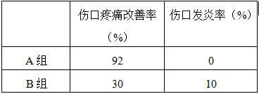 A kind of fine denier snow lotus microcapsule cellulose fiber and its preparation method