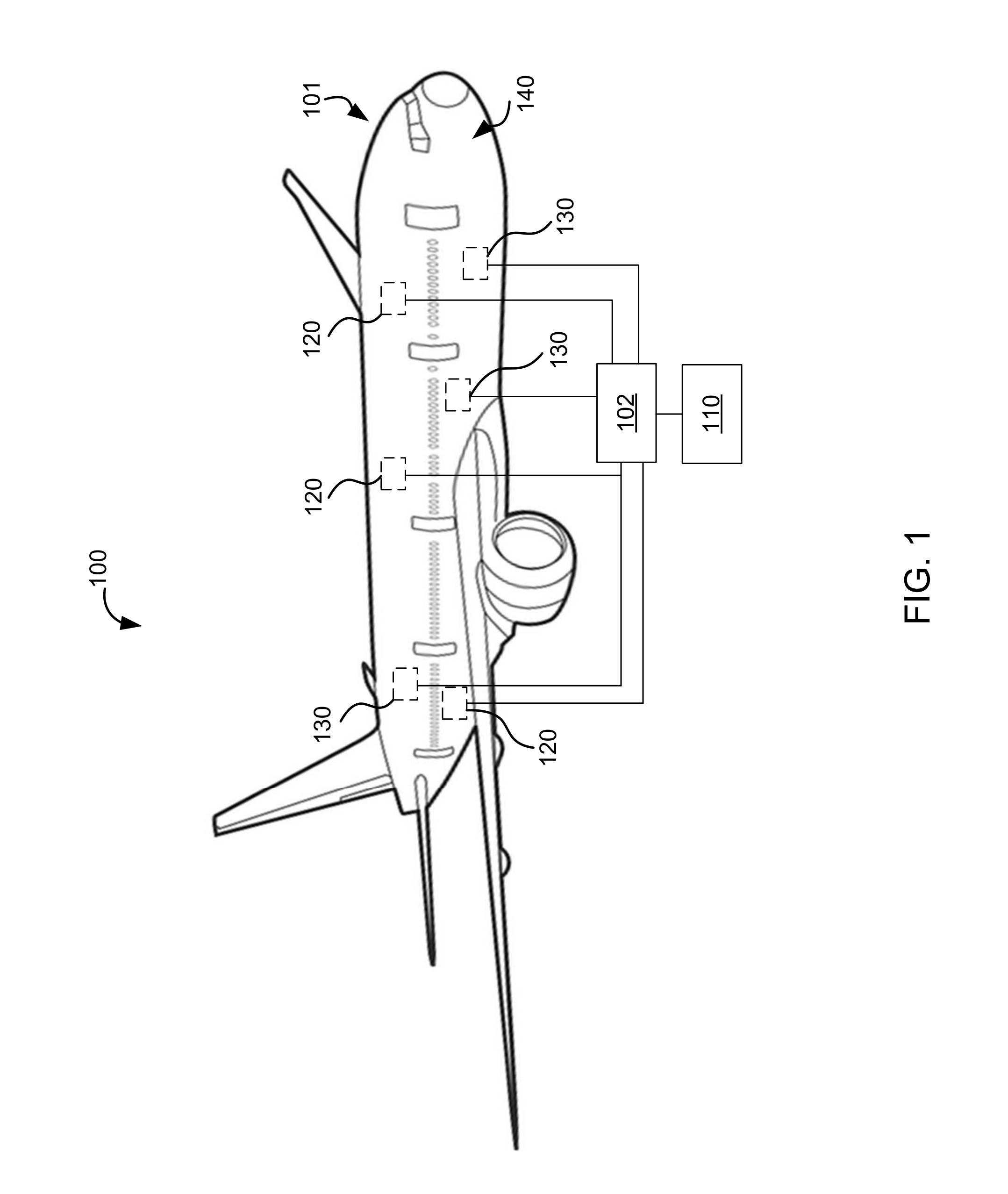 Multi-layer body with active mitigation for turbulence reduction