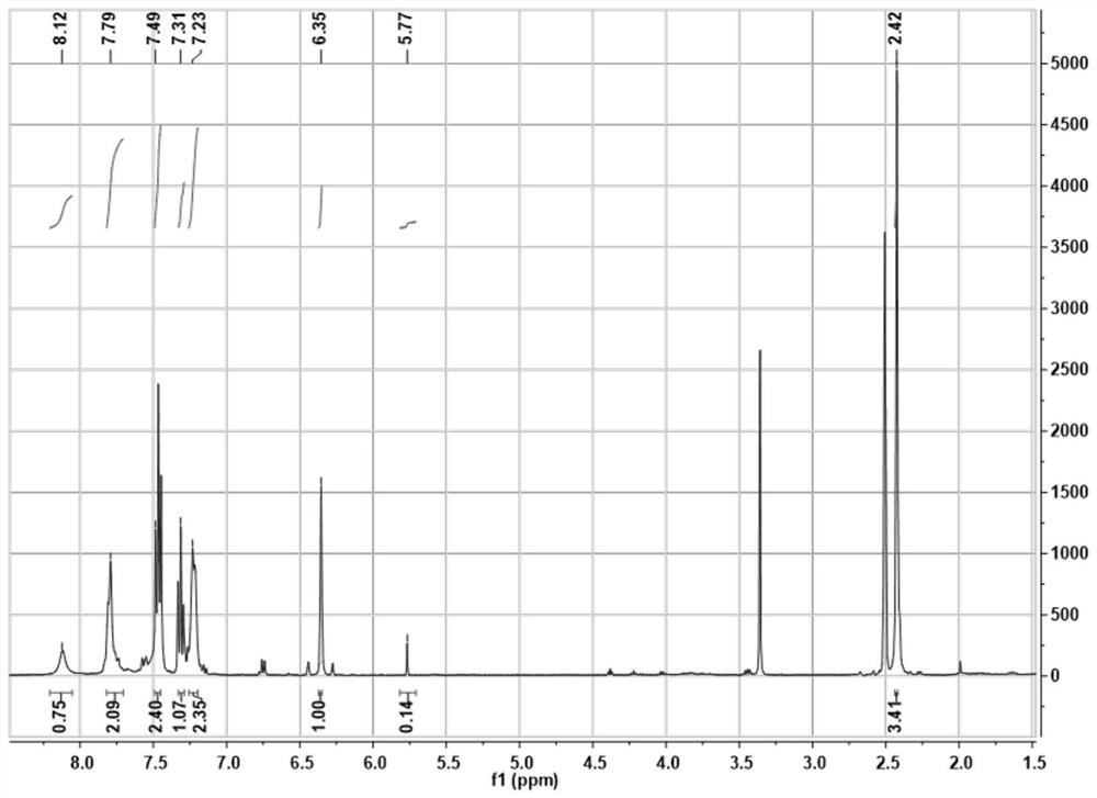 A specific two-photon imaging fluorescent probe and its preparation method and application