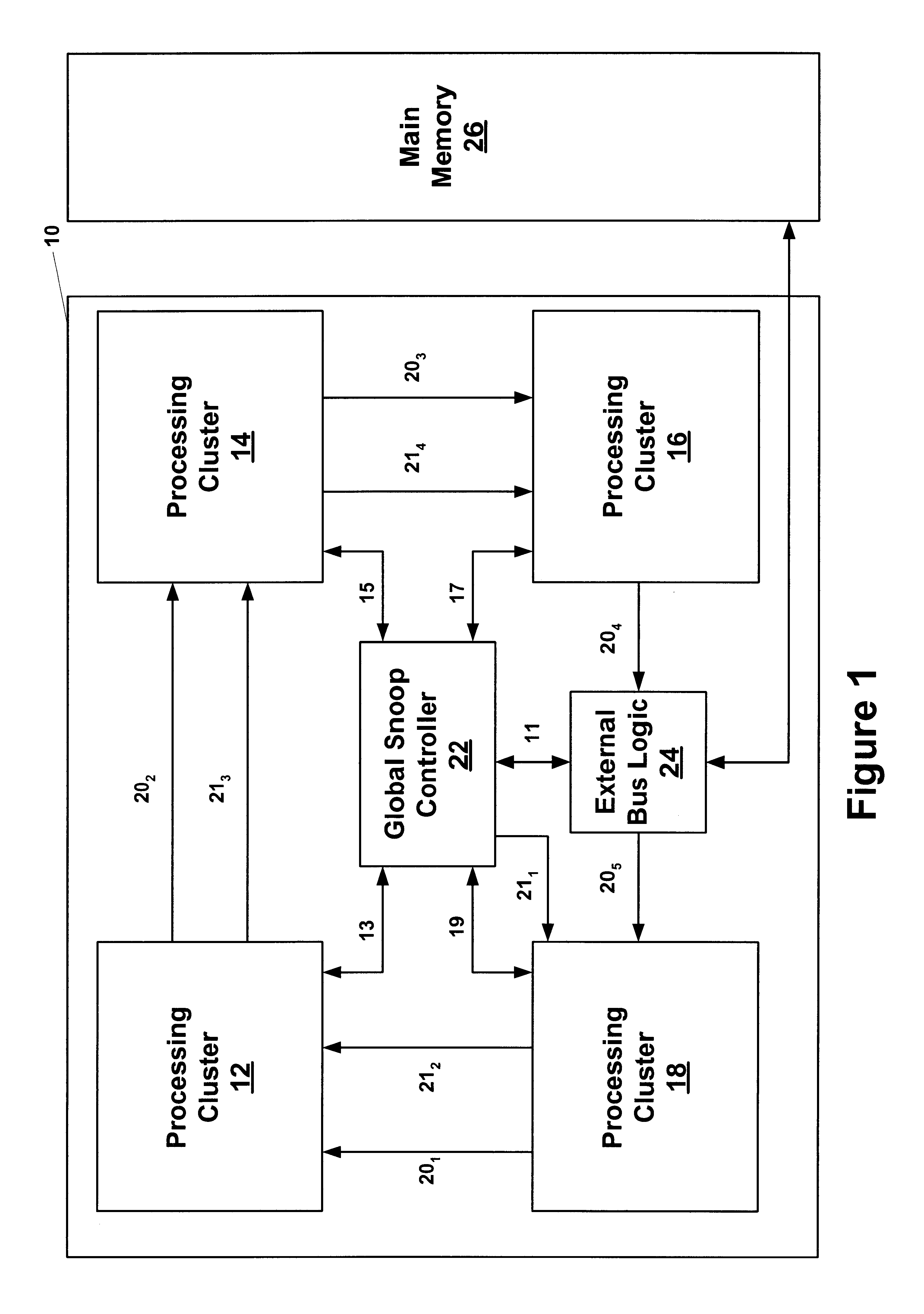 Processing cluster having multiple compute engines and shared tier one caches