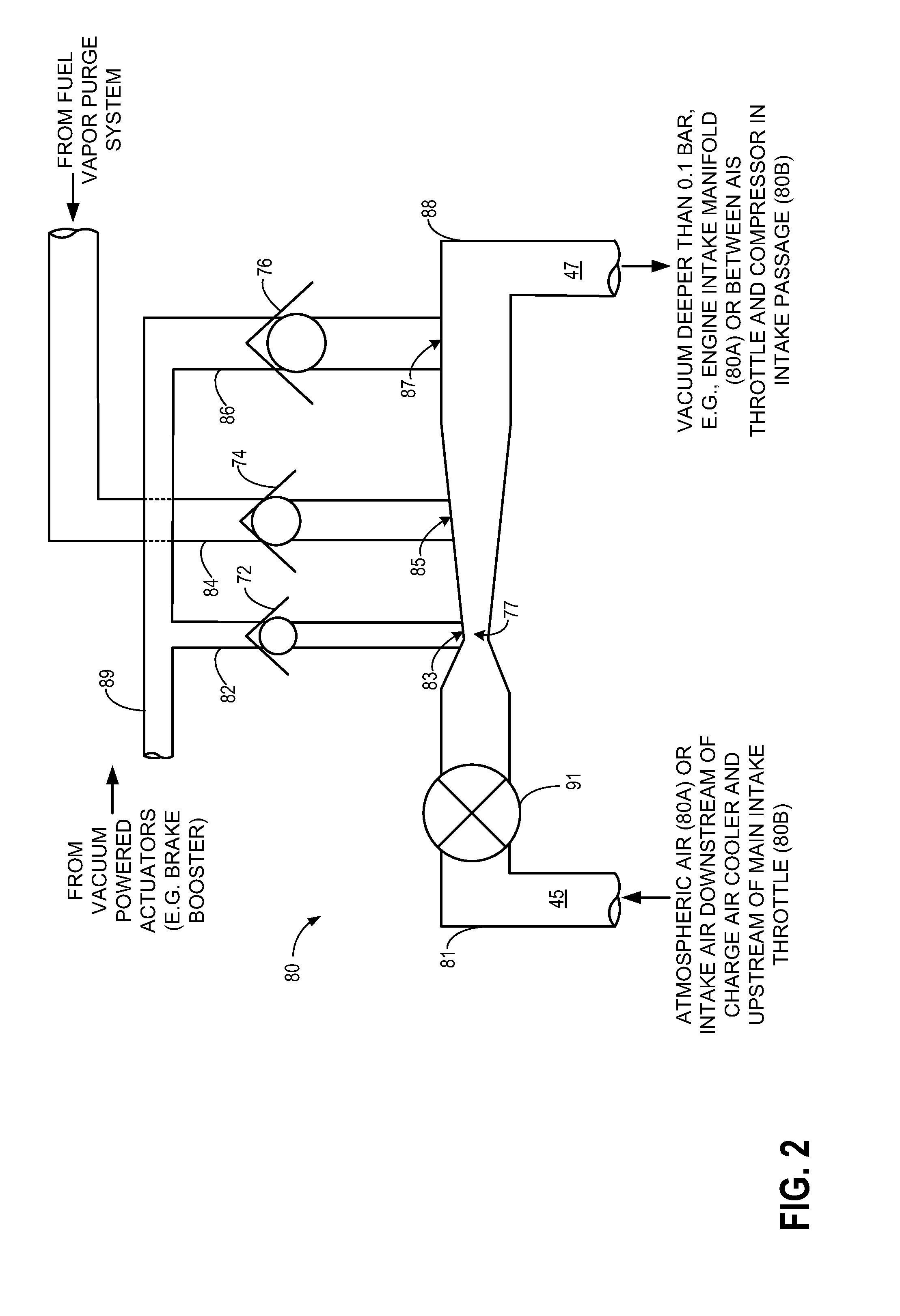 Aspirator motive flow control for vacuum generation and compressor bypass