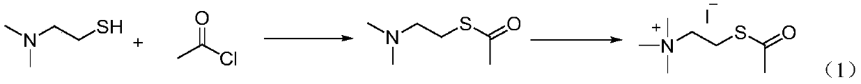 Acetylthiocholine iodide as well as preparation method and application thereof