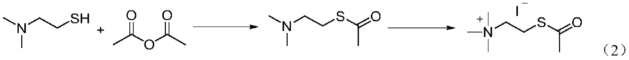 Acetylthiocholine iodide as well as preparation method and application thereof