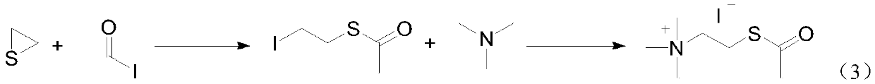 Acetylthiocholine iodide as well as preparation method and application thereof