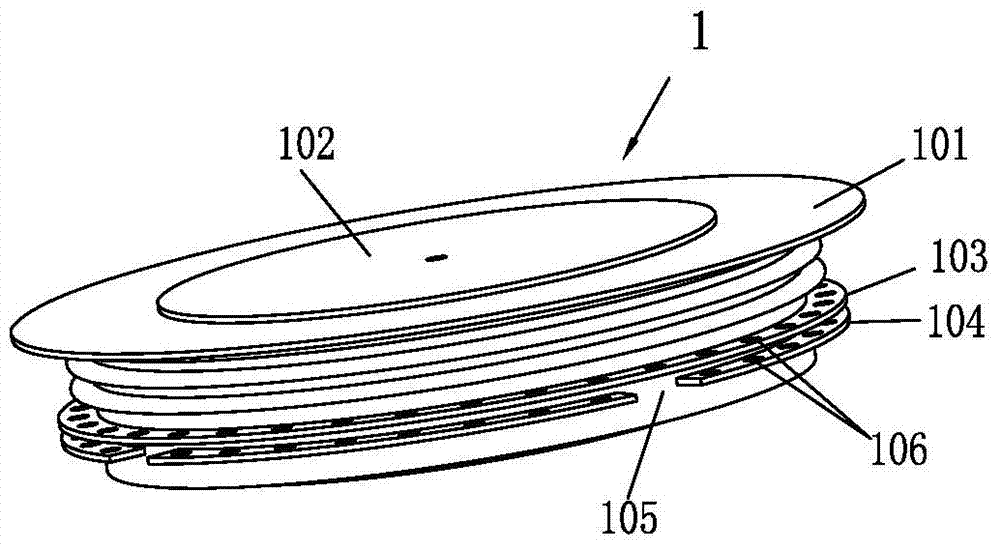 igto package structure