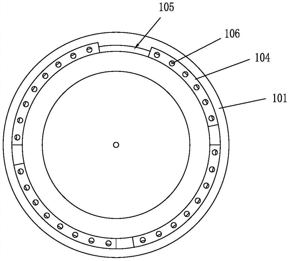 igto package structure