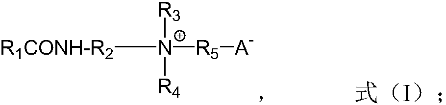 Hydrophobic associative polymer-surfactant binary composition and composite flooding system thereof