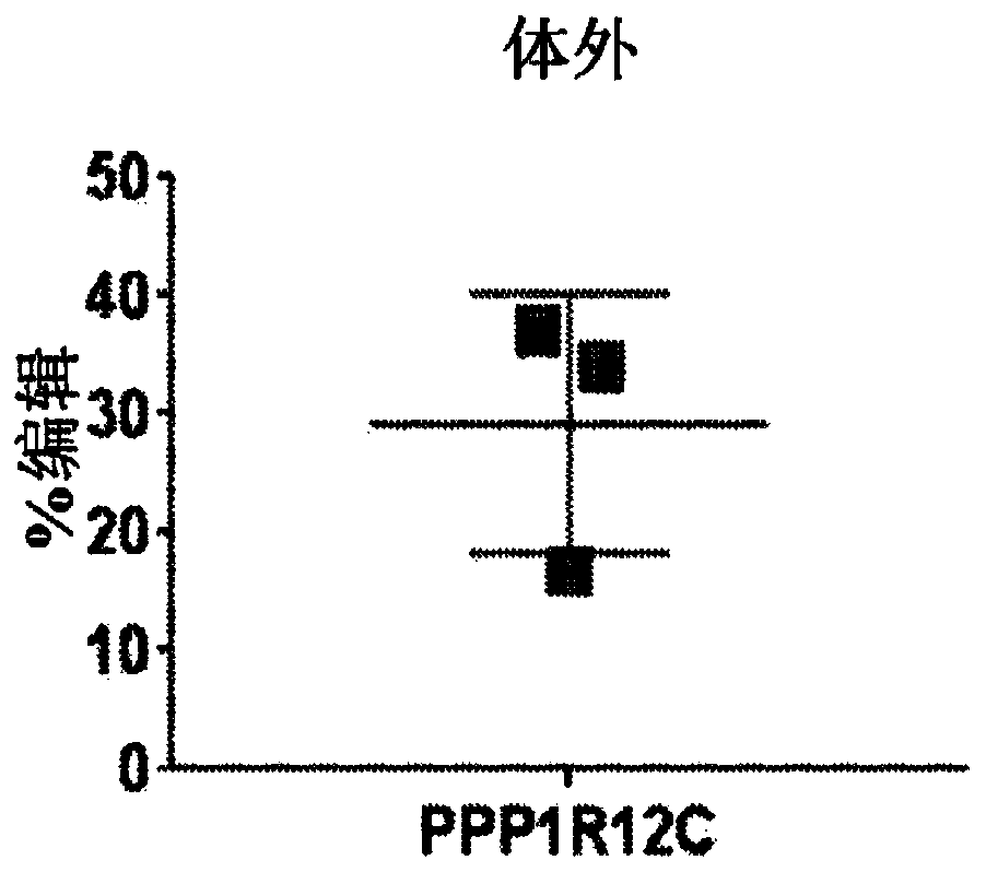 Adeno-associated virus compositions for restoring hbb gene function and methods of use thereof