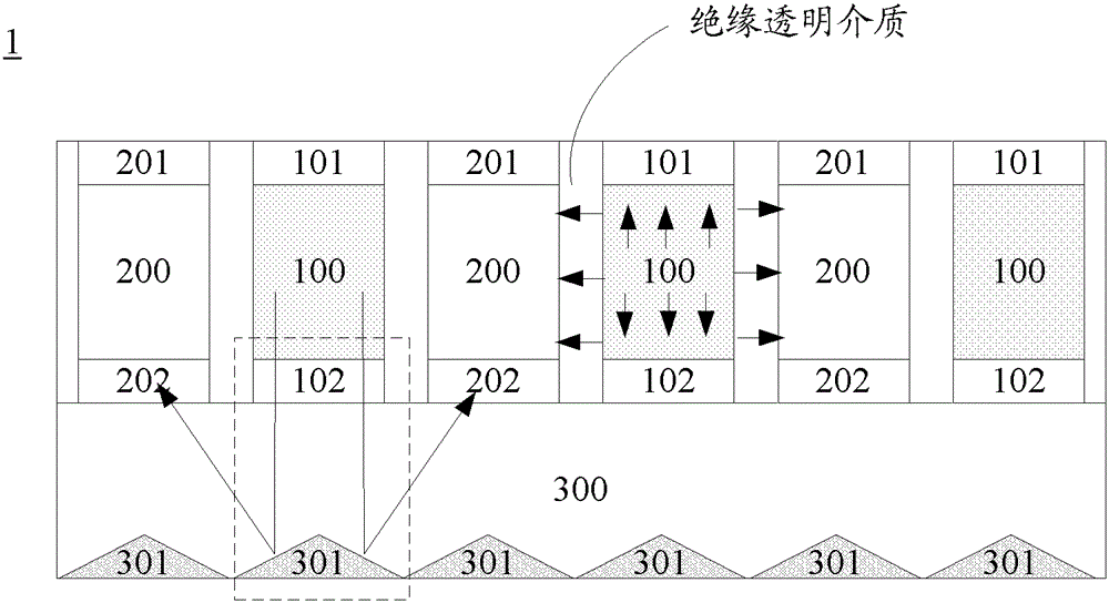 A semiconductor DC transformer