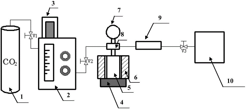 Preparation method for few-layer graphene