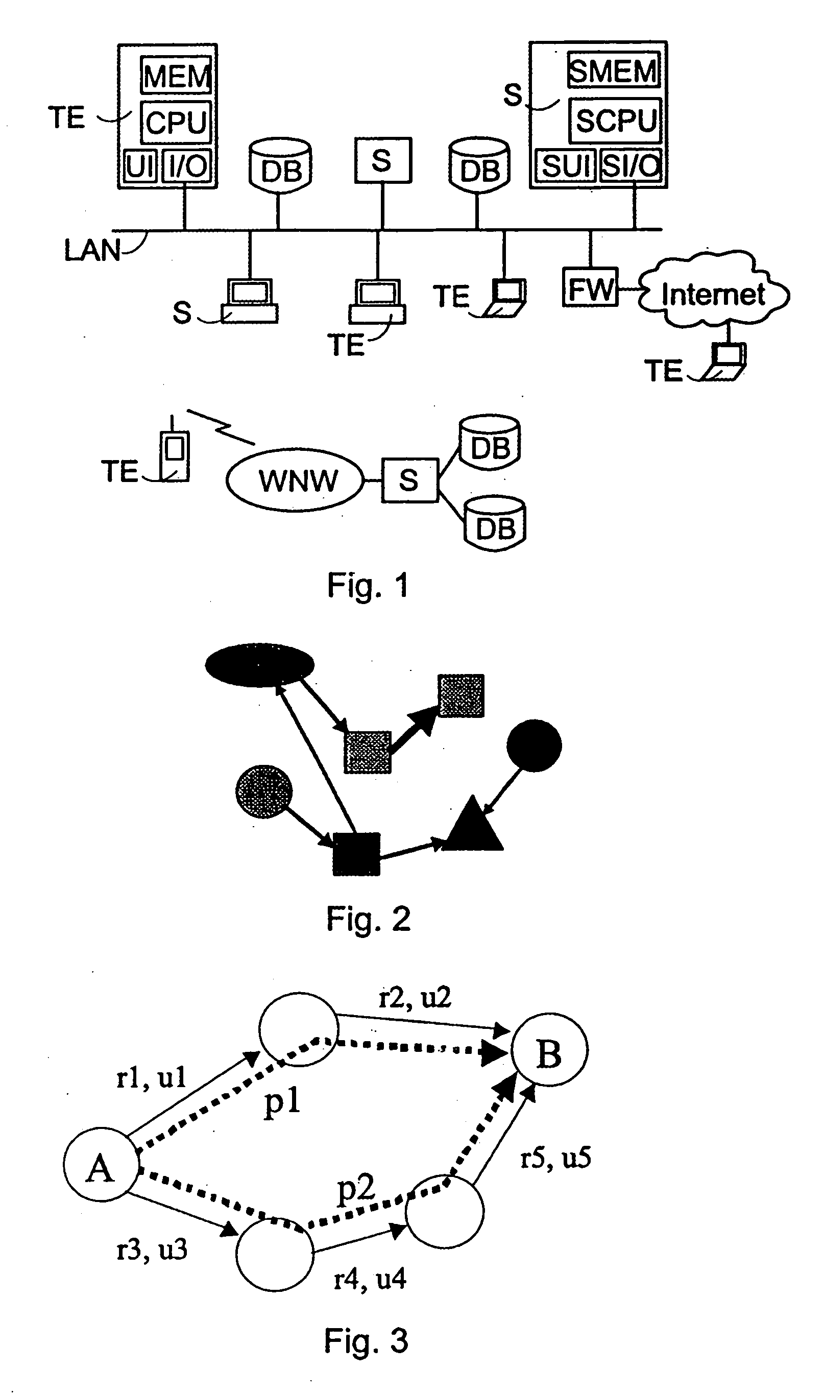 Selecting data for synchronization