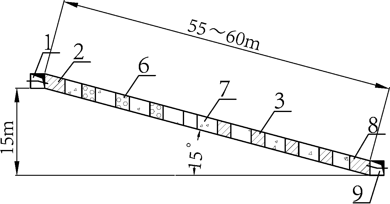 Pillar mining method for gentle dip thin ores