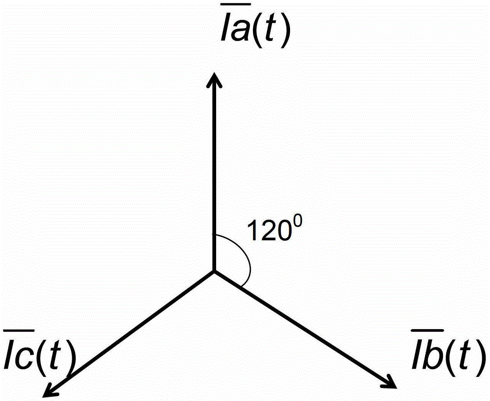 Method and device for monitoring ground fault of overhead line