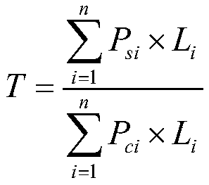 Calculation method of comprehensive index of traffic impact in construction area