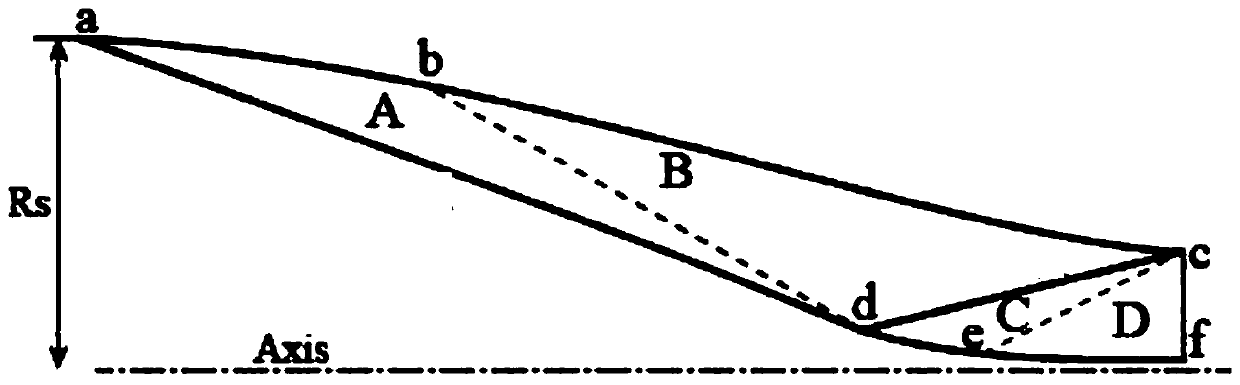 A Design Method for Hypersonic Inlet