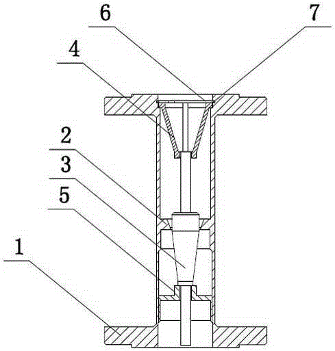 Metal rotor flowmeter with rectification function